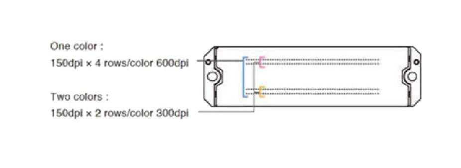 Ricoh GEN5 Printhead - MH5421F