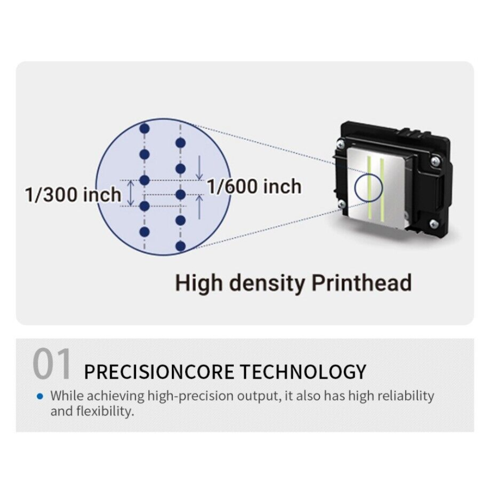 Epson i1600-U1 UV Printhead