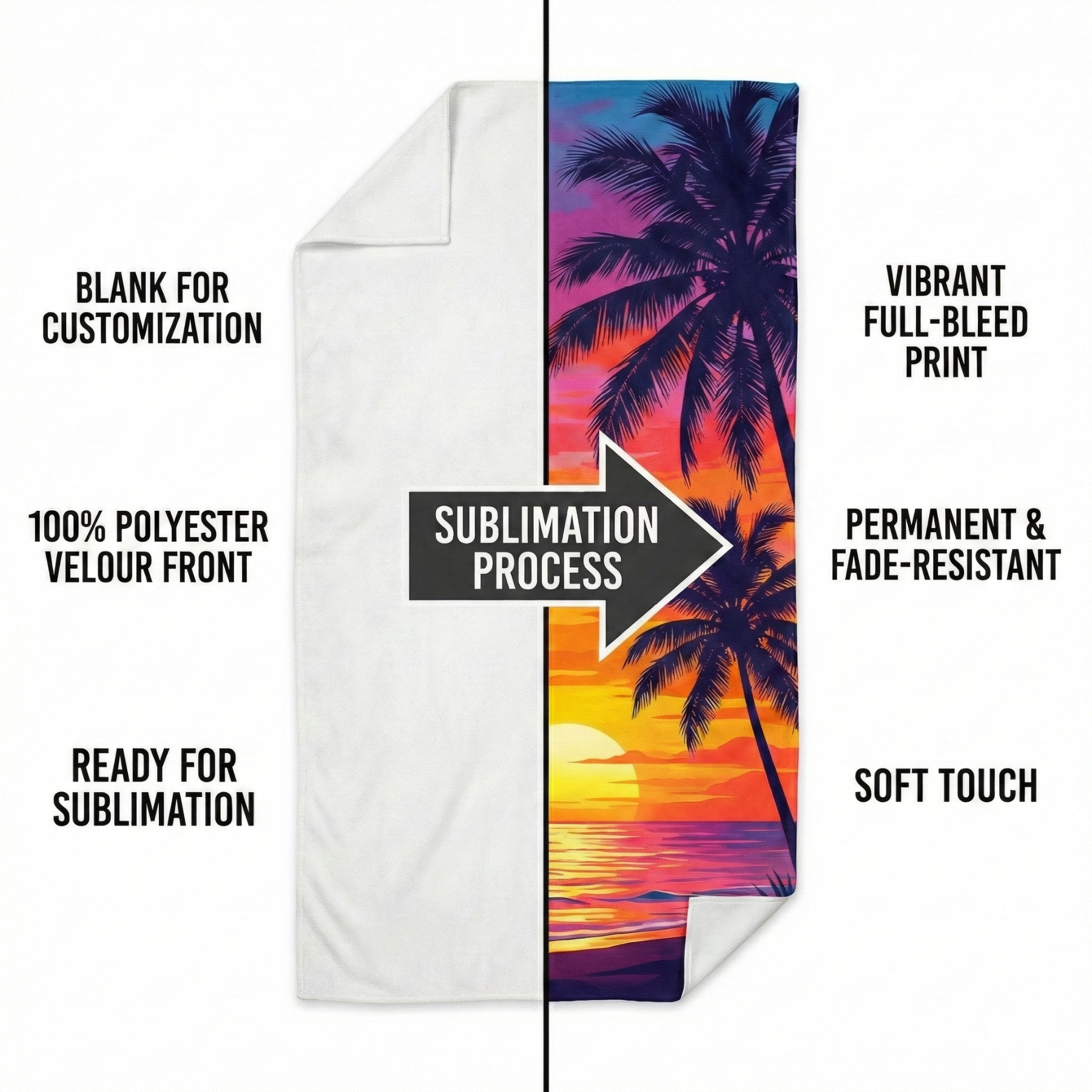 Blank Sublimation Beach Towel 30"×60" | Polyester Front Cotton Back EU-Made Single